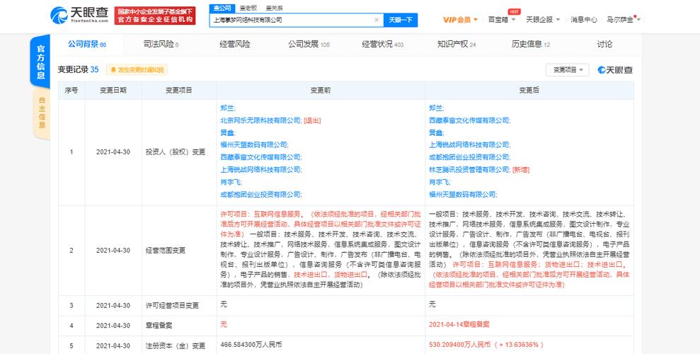 腾讯关联公司入股掌梦网络,后者主营女性向游戏研发